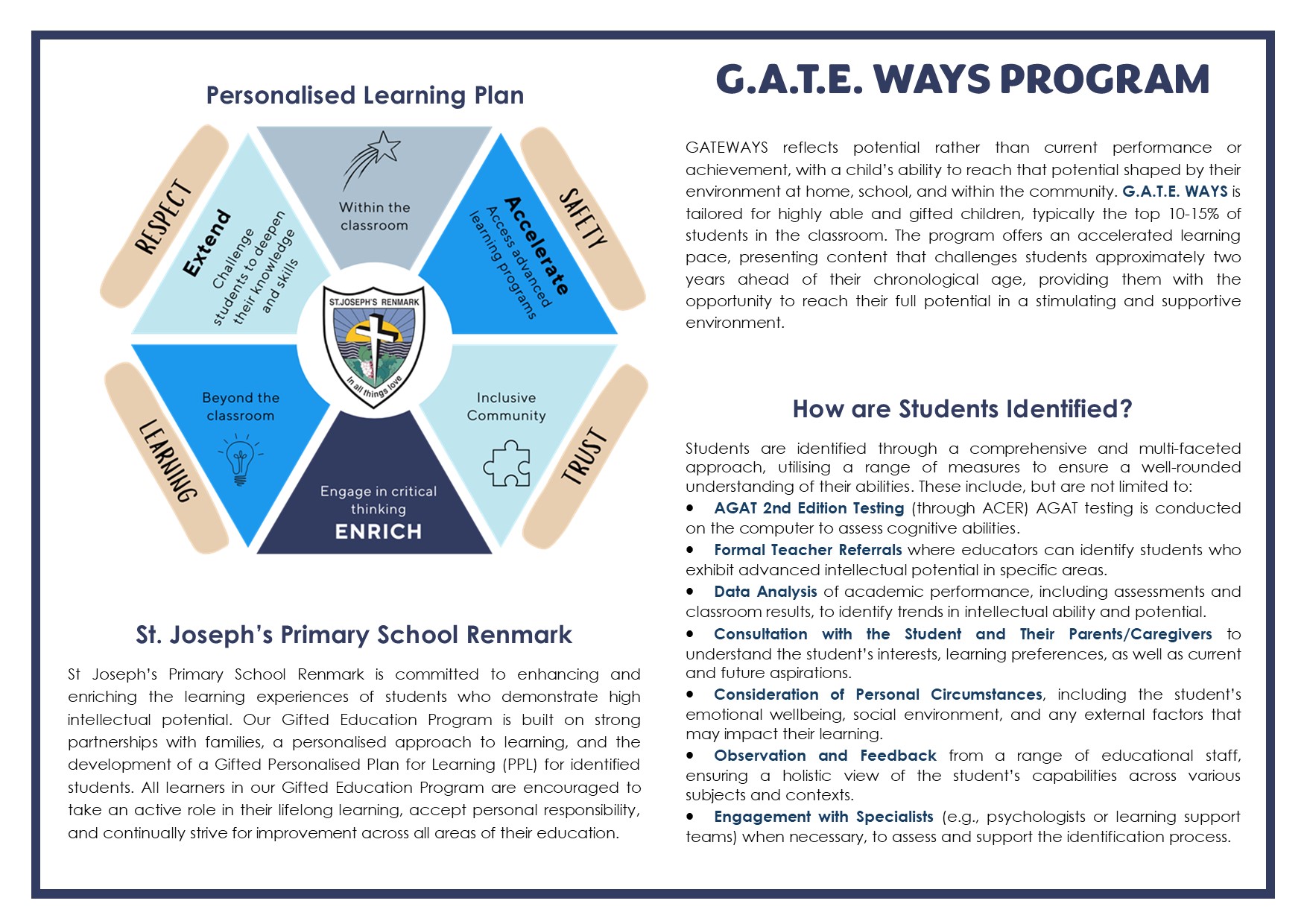 GATEWAYS DRAFT 2.jpg